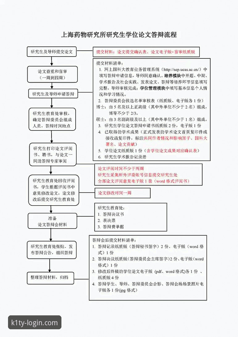 K1体育账号注册官方下载 K1体育账号注册官方下载全流程深度解析:从入口到体验的行业观察