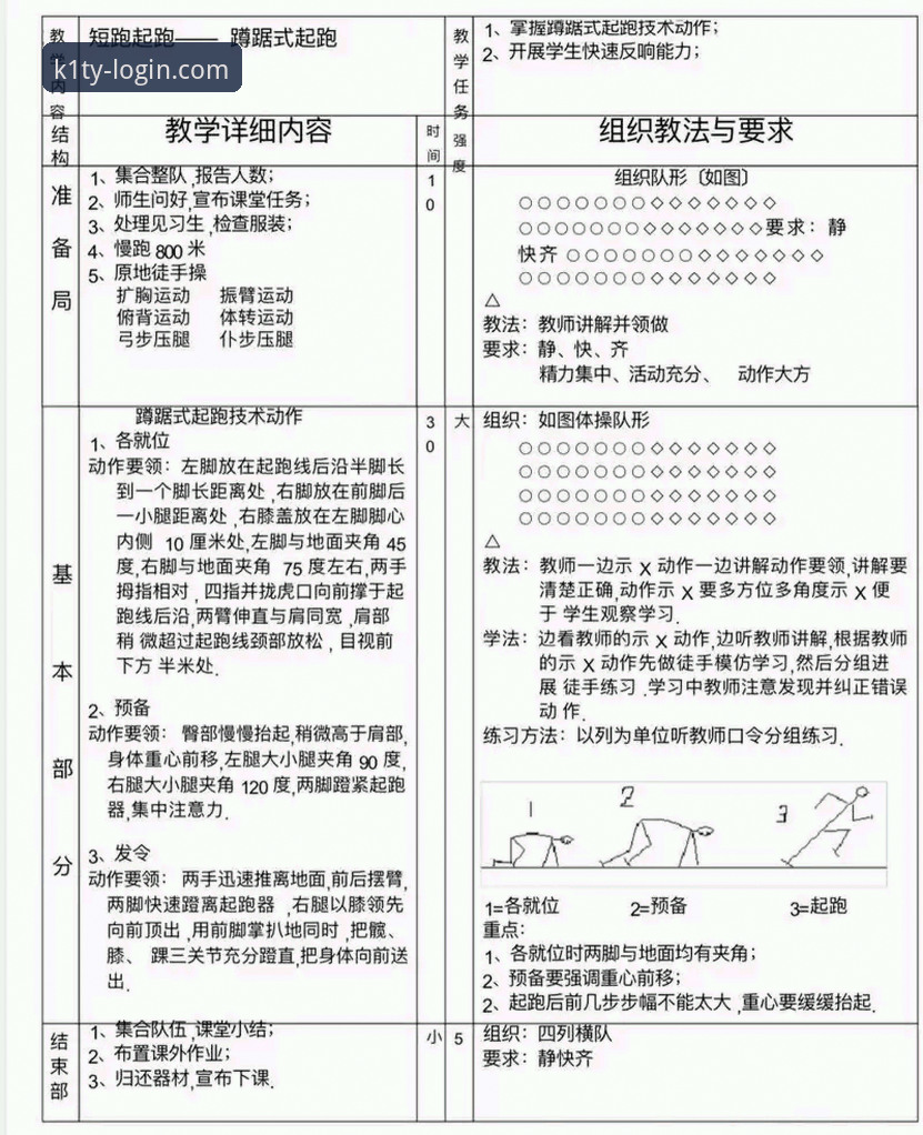 K1体育使用教程：从入门到精通的全方位操作指南