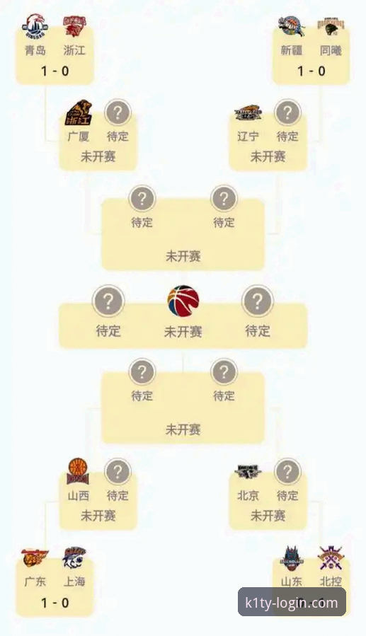 CBA季后赛制胜关键：兰道夫33分逆转之战带来的观赛实用指南